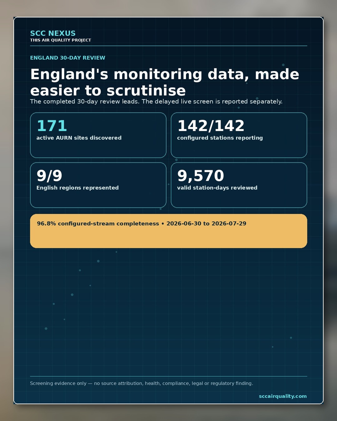 Facebook England review briefing