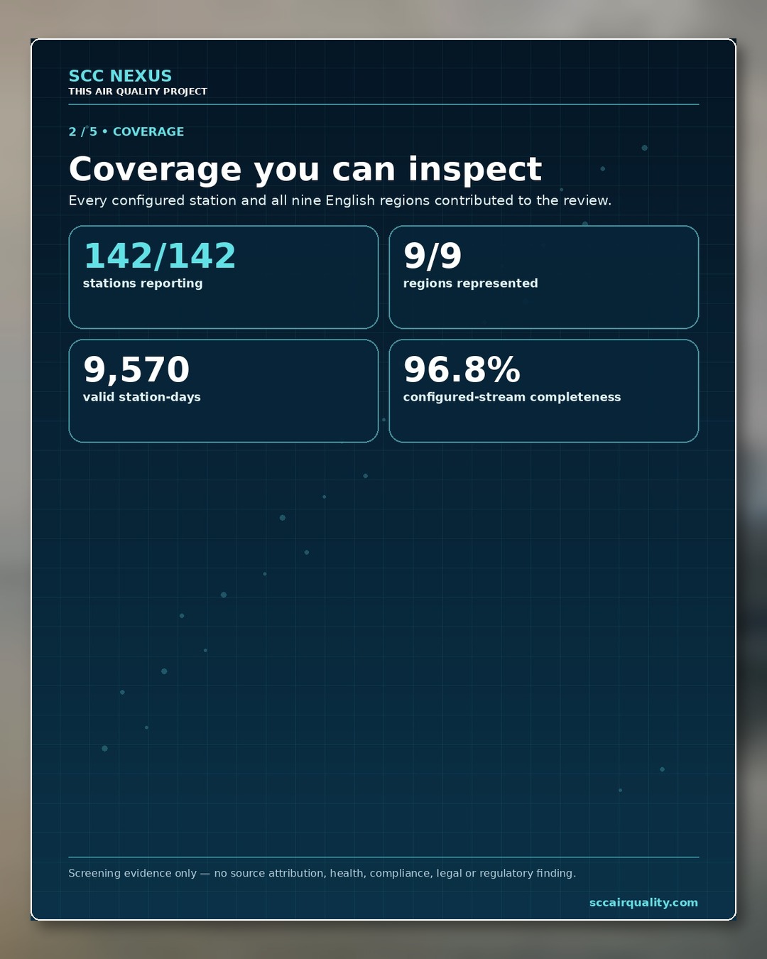 This Air Quality Project Instagram evidence carousel slide 2 of 5