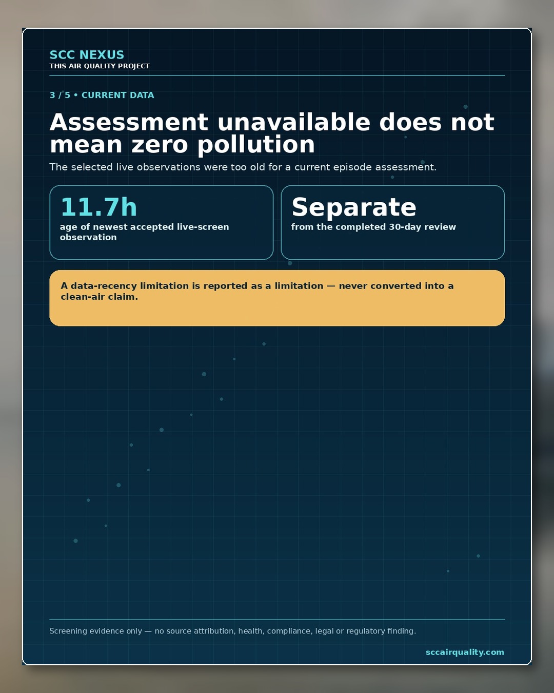 This Air Quality Project Instagram evidence carousel slide 3 of 5