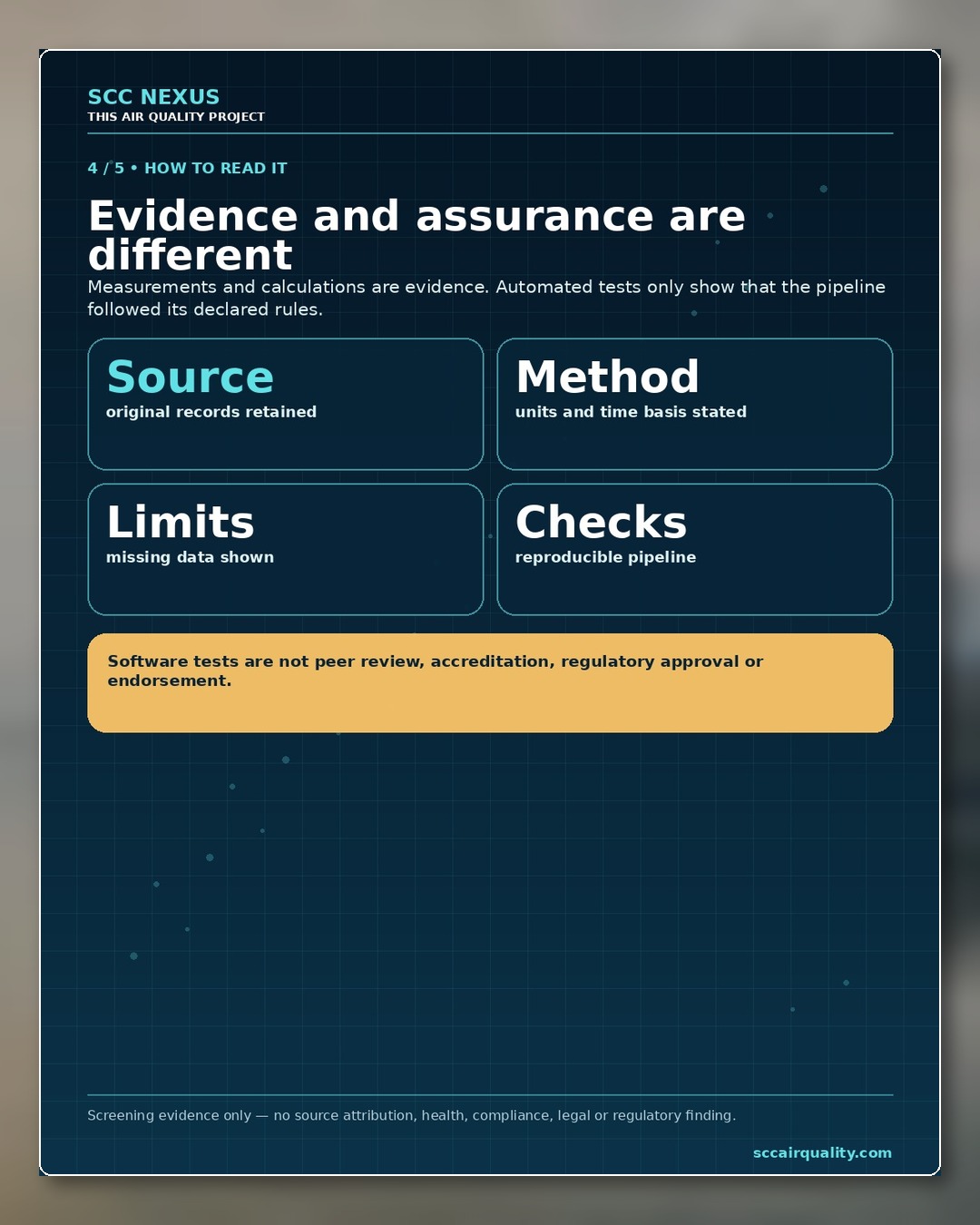 This Air Quality Project Instagram evidence carousel slide 4 of 5