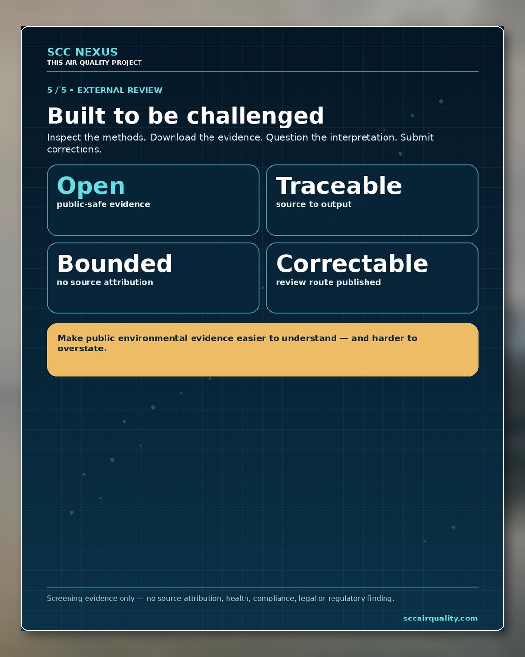 This Air Quality Project Instagram evidence carousel slide 5 of 5